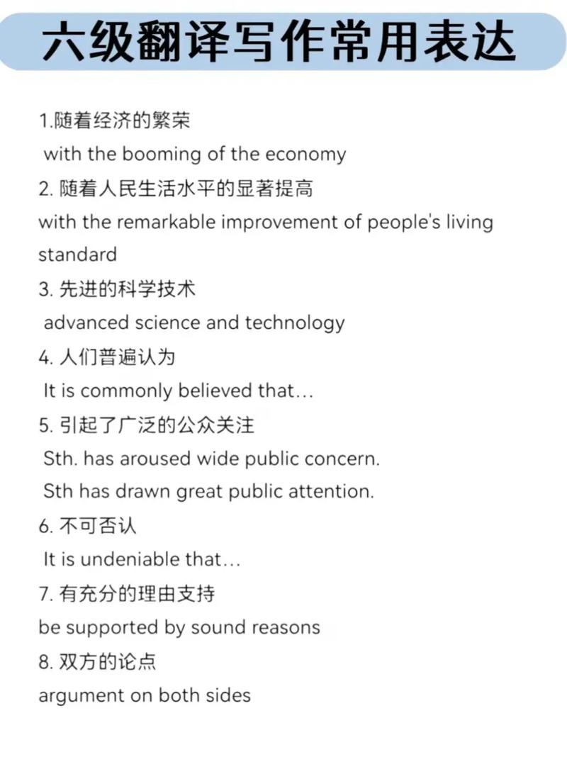 六級(jí)翻譯表達(dá)精講 攻克難點(diǎn)，提升高級(jí)翻譯能力
